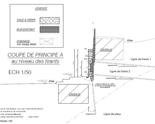 renforcement-ouvrages-génie-civil-mur-cimetierre-sisteron-4